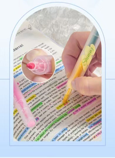 Highlighter Quick-drying Ins Wind Painting Marker image 9